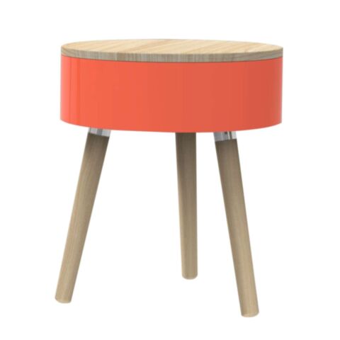 Skittle Tafel